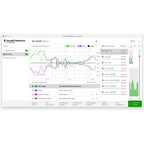 Sonarworks SoundID Reference for Multichannel
