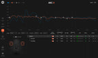 IK Multimedia ARC X virtual processor plugin interface showing audio calibration controls and real-time audio processing features.