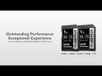Lexar SDXC Silver Plus 1066X UHS-I U3, R205/W100 (V30) Memory Card