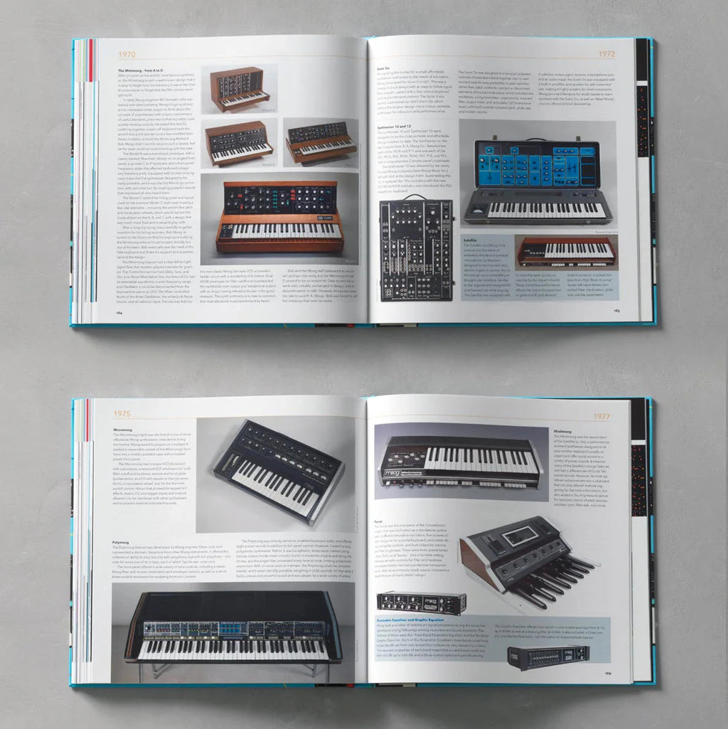 Bjooks Patch & Tweak with Moog