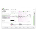 Sonarworks SoundID Reference music production software with measurement microphone for calibrating speakers and headphones.